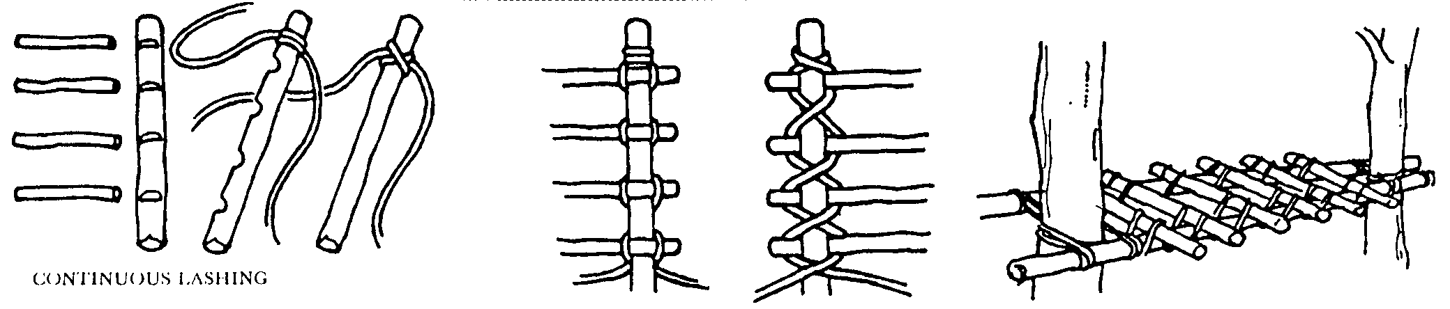 Continuous Lashing